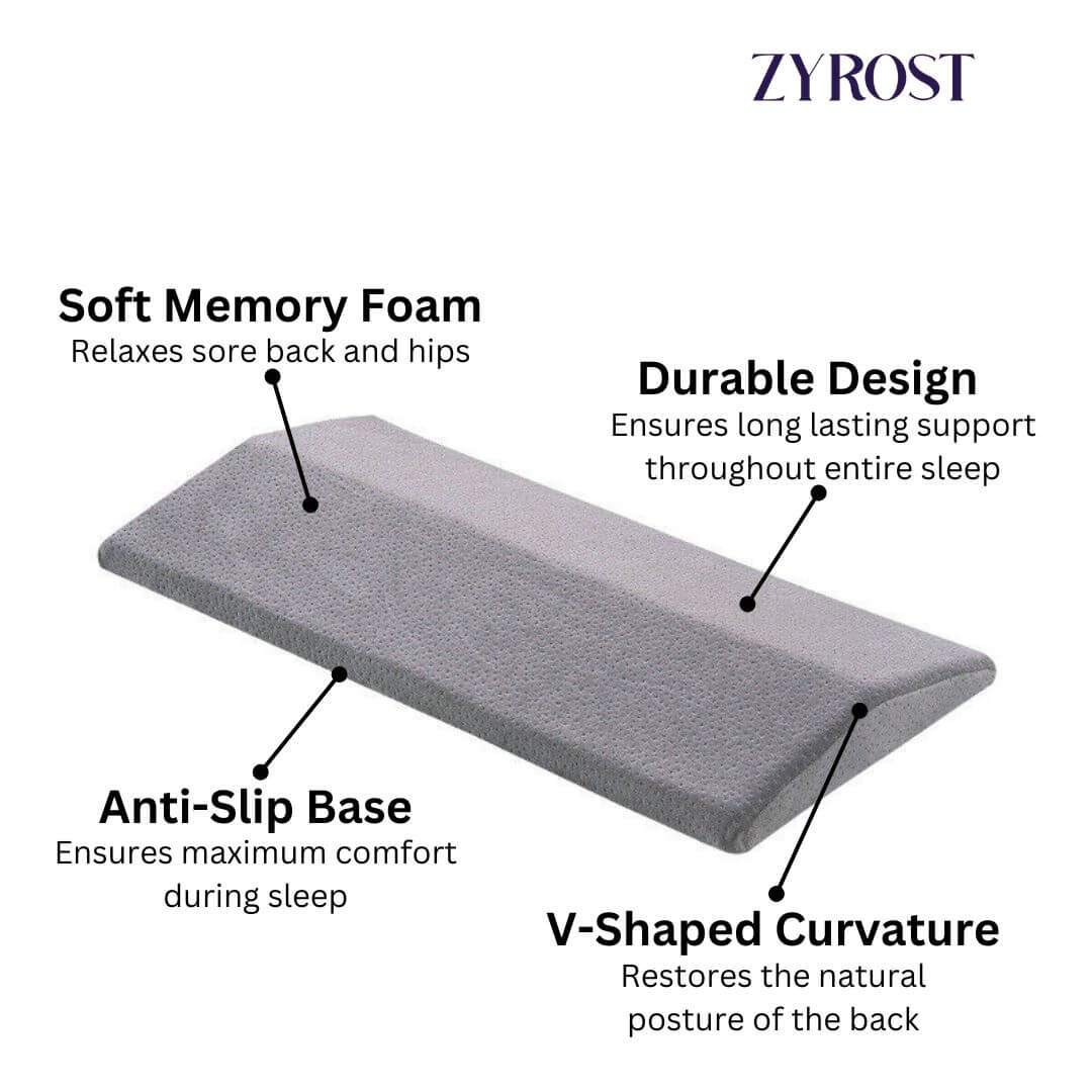 Zyrost Product Image 48